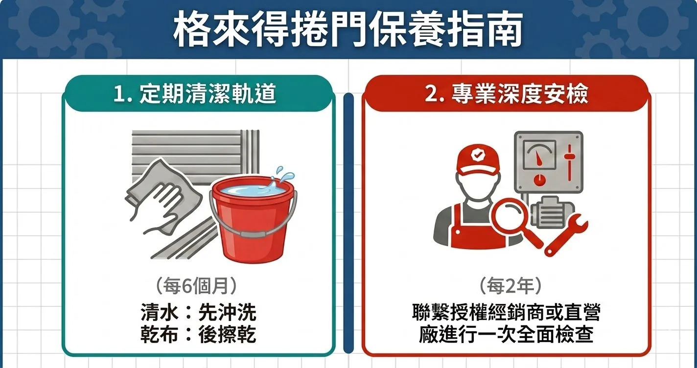 格來得捲門保養清潔方法